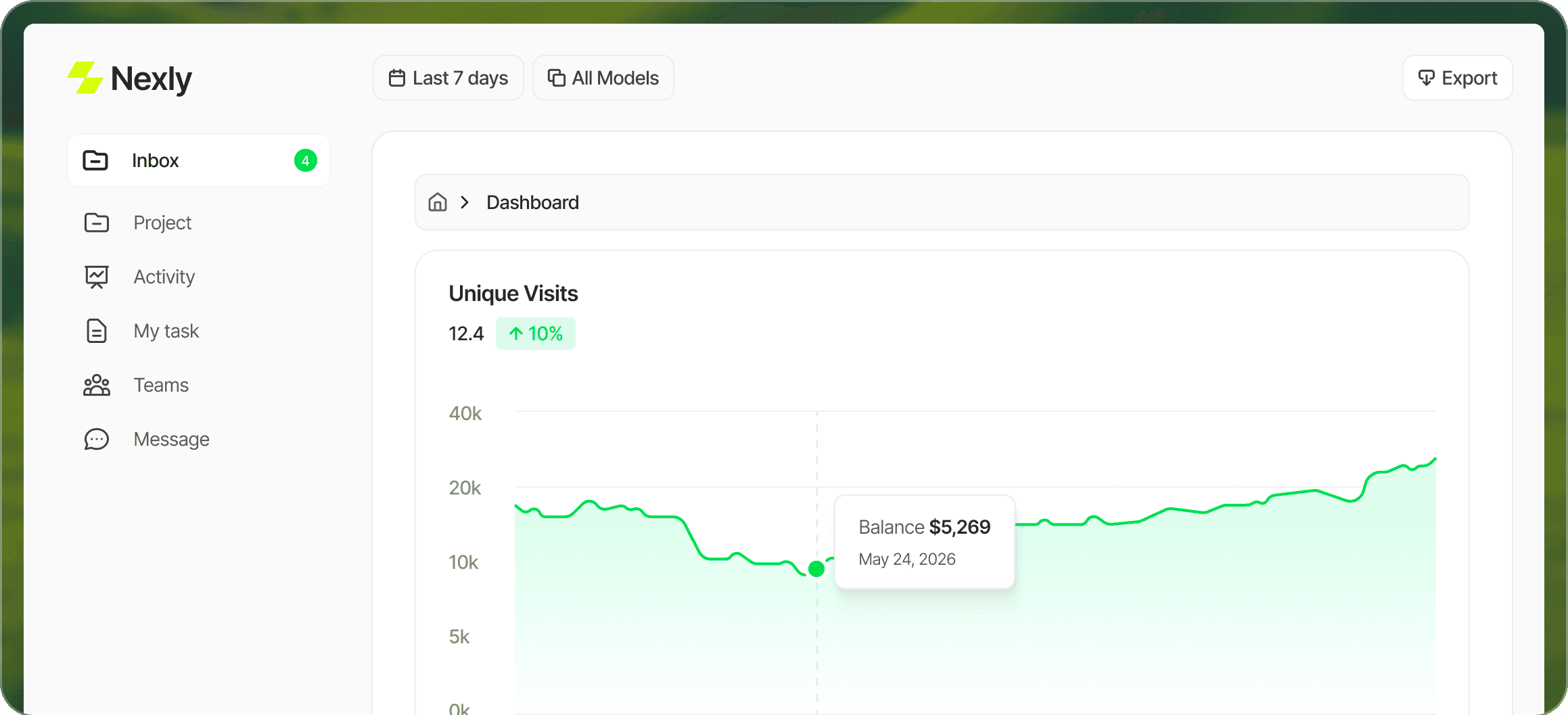 RapidStore dashboard